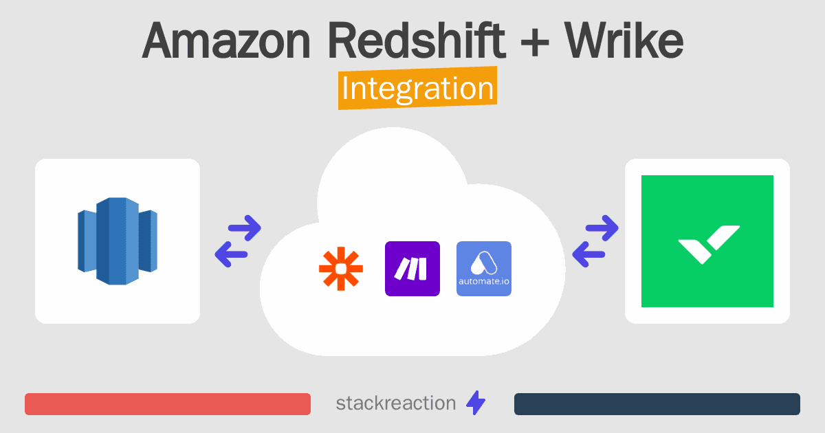 Amazon Redshift and Wrike Integration