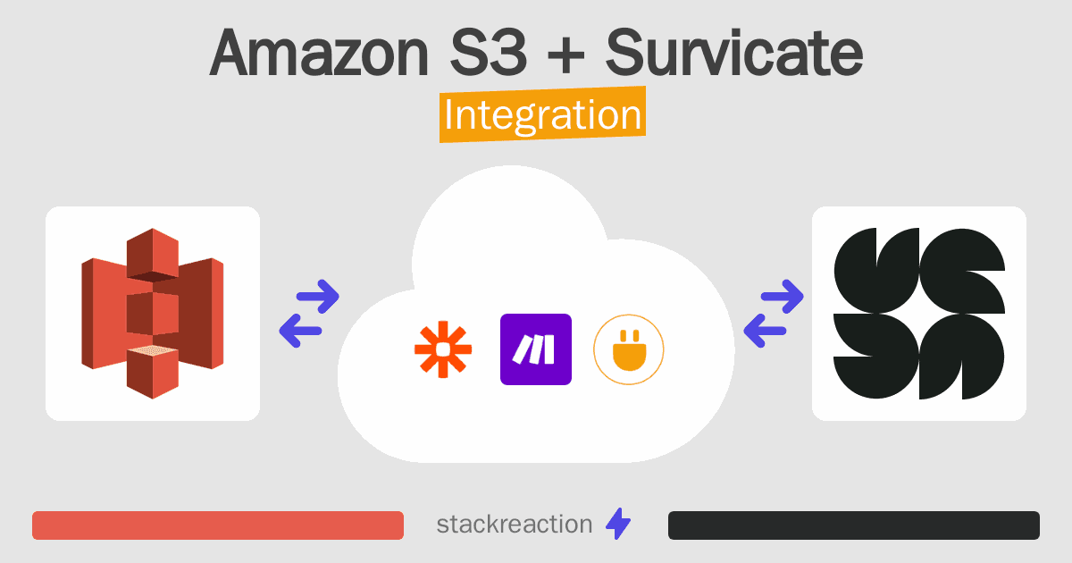 Amazon S3 and Survicate Integration