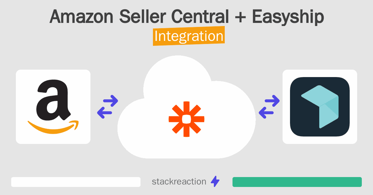 Amazon Seller Central and Easyship Integration