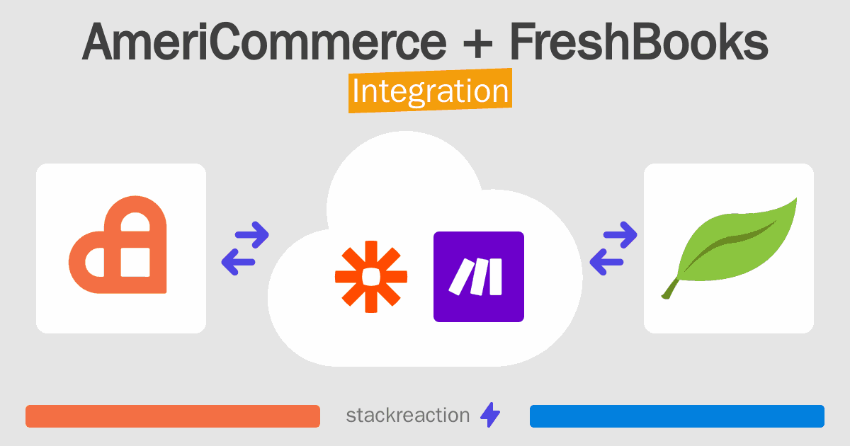 AmeriCommerce and FreshBooks Integration