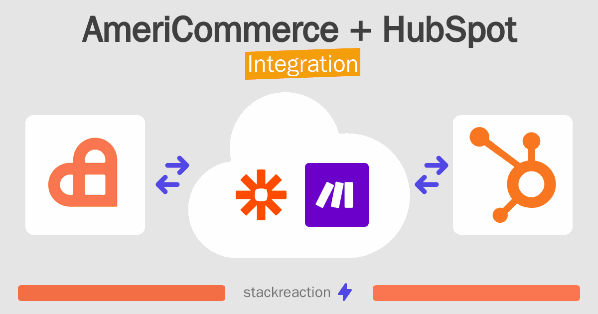 AmeriCommerce and HubSpot Integration