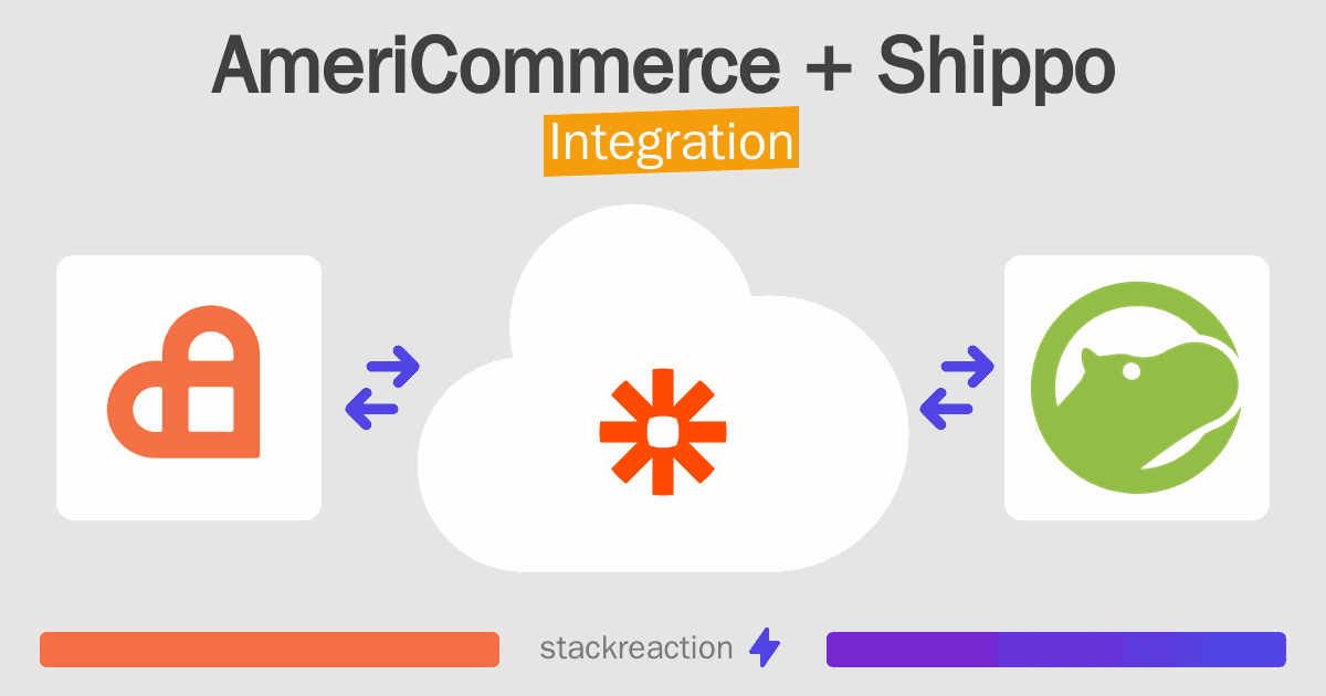AmeriCommerce and Shippo Integration