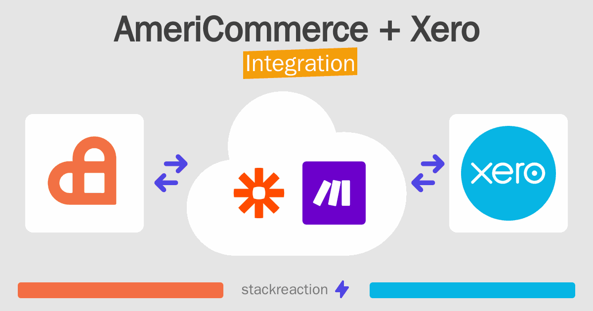 AmeriCommerce and Xero Integration