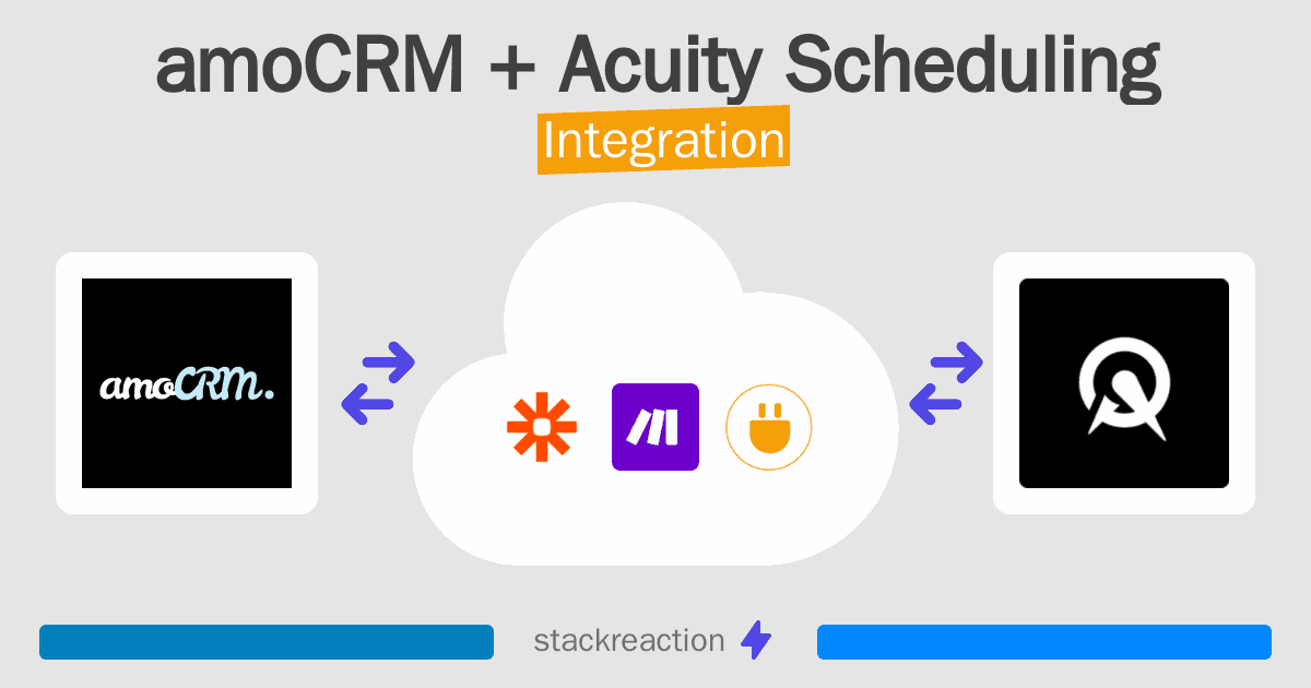amoCRM and Acuity Scheduling Integration