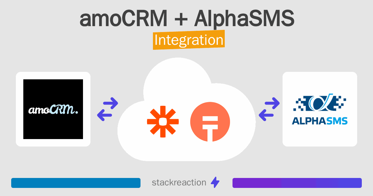 amoCRM and AlphaSMS Integration