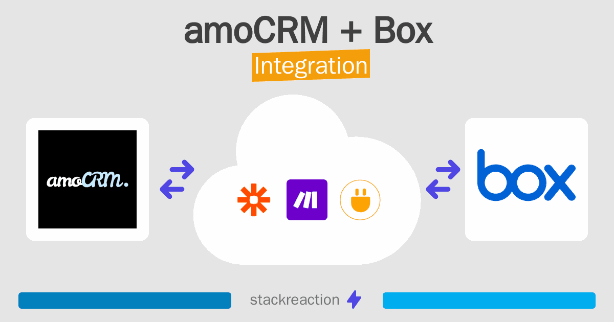 amoCRM and Box Integration