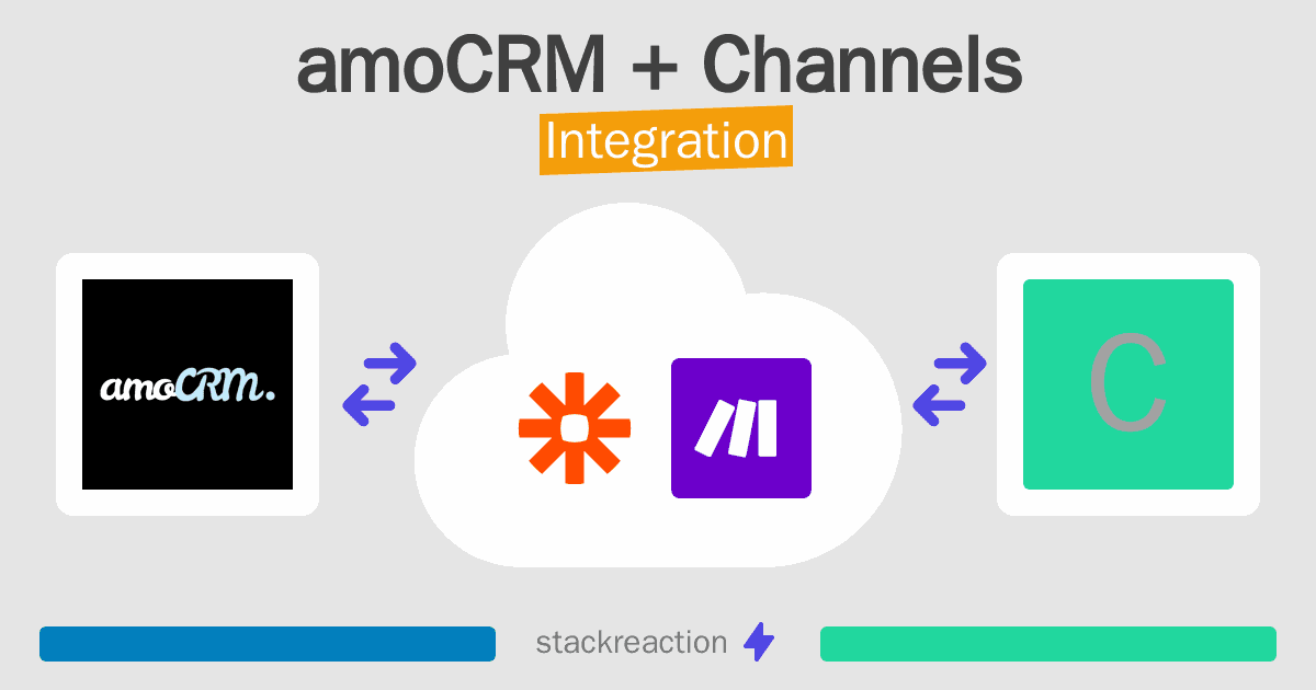 amoCRM and Channels Integration