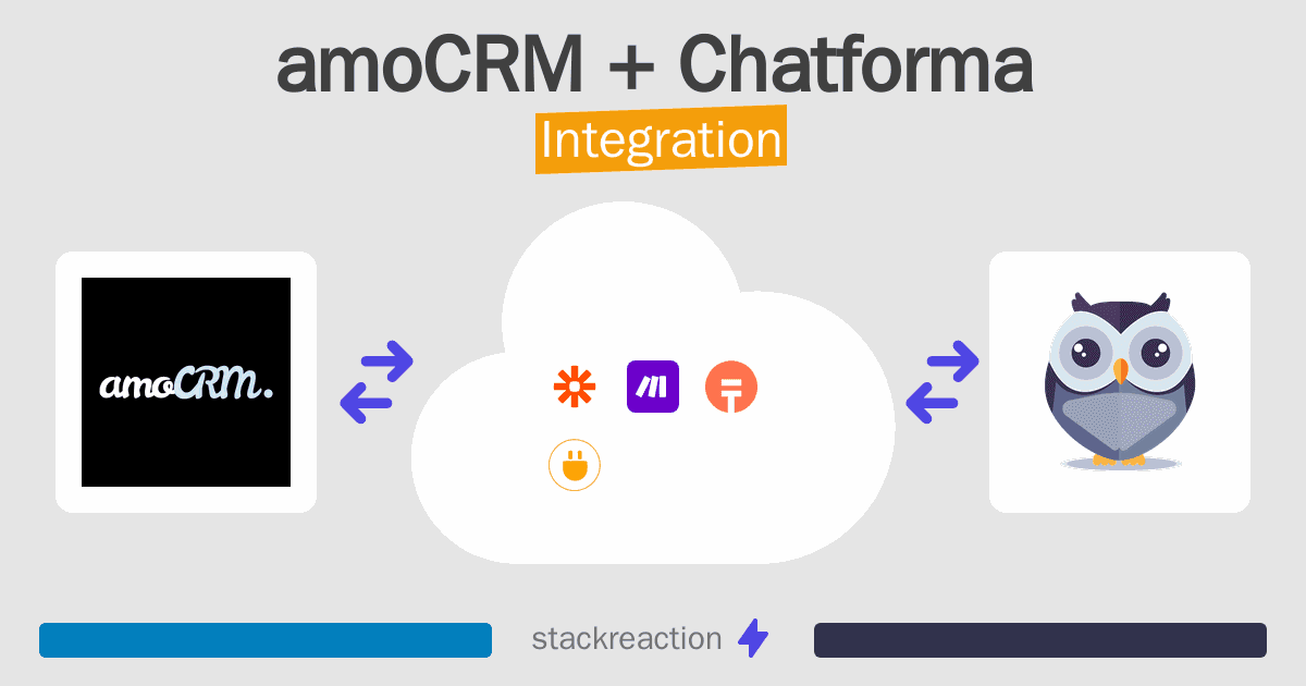 amoCRM and Chatforma Integration