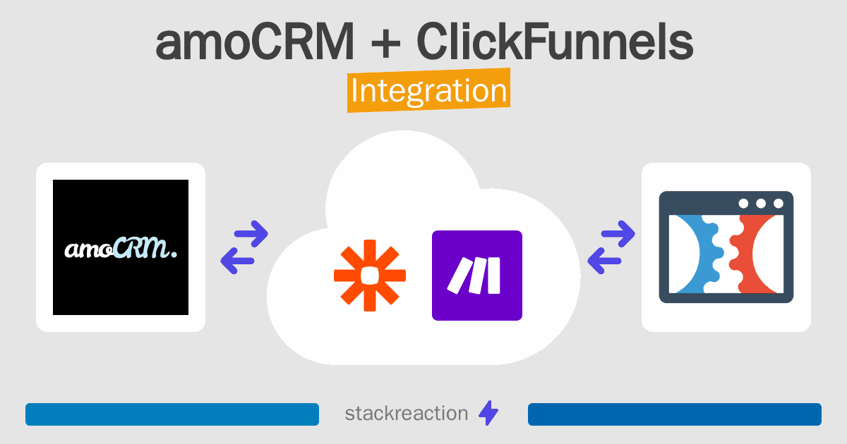 amoCRM and ClickFunnels Integration