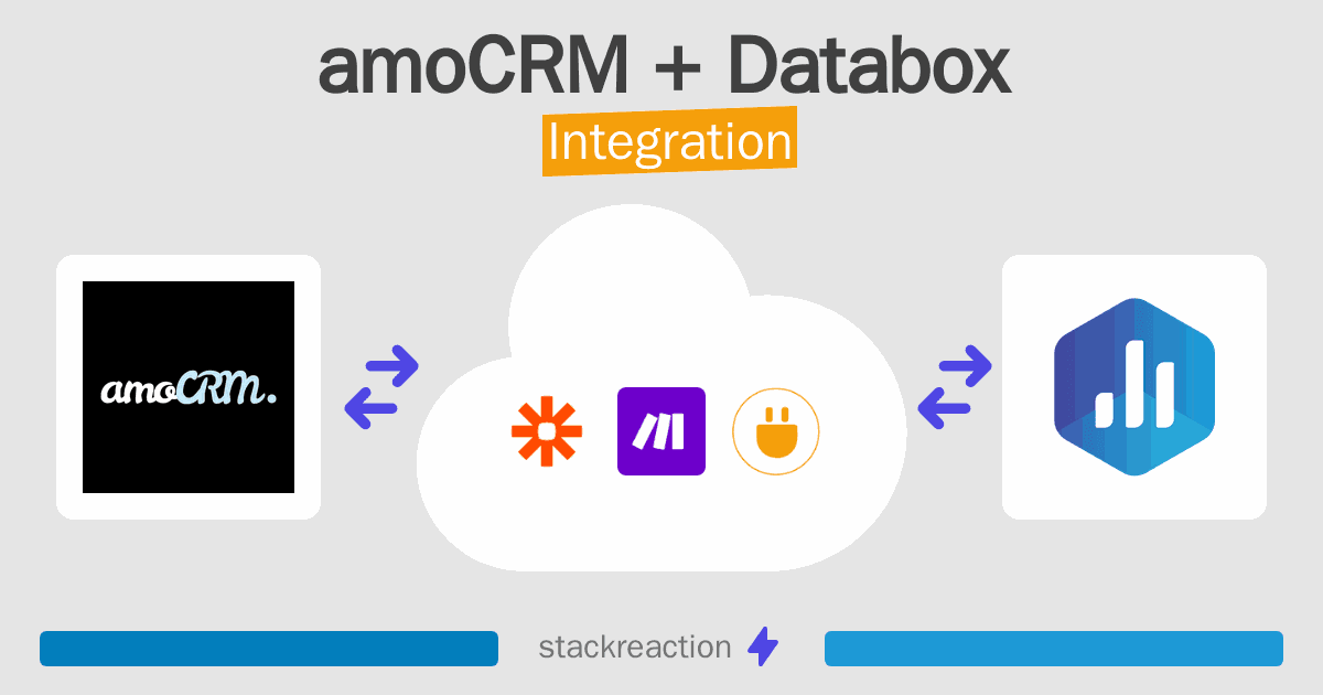 amoCRM and Databox Integration