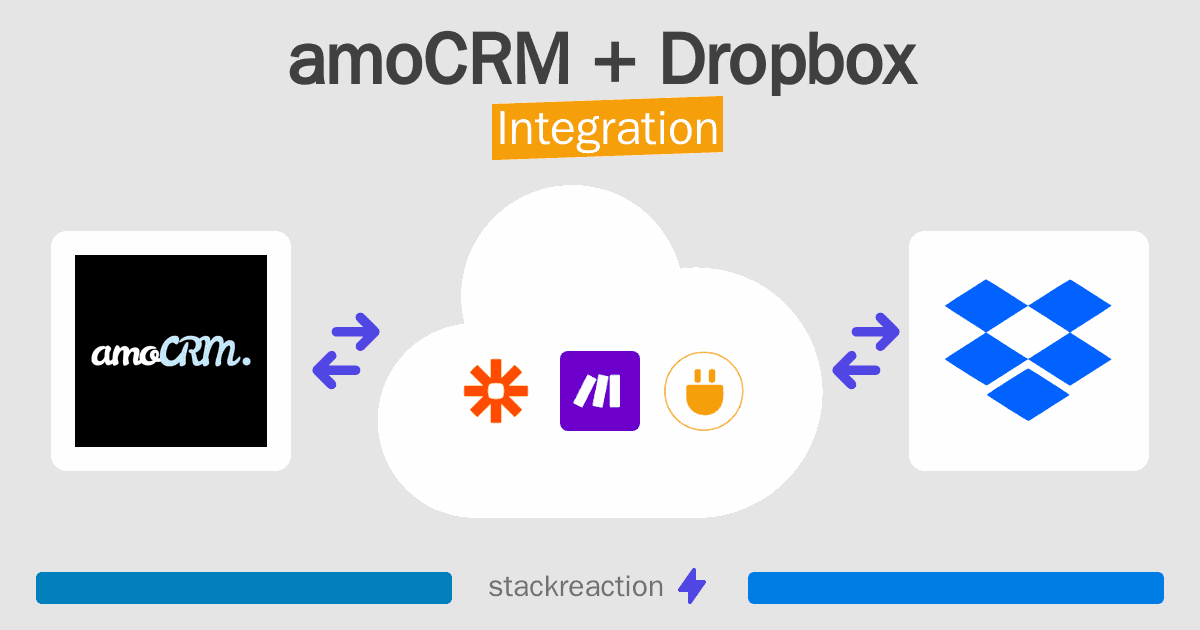 amoCRM and Dropbox Integration
