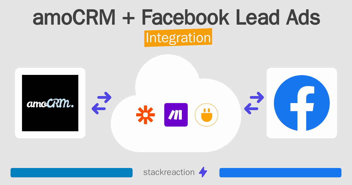 amoCRM and Facebook Lead Ads Integration