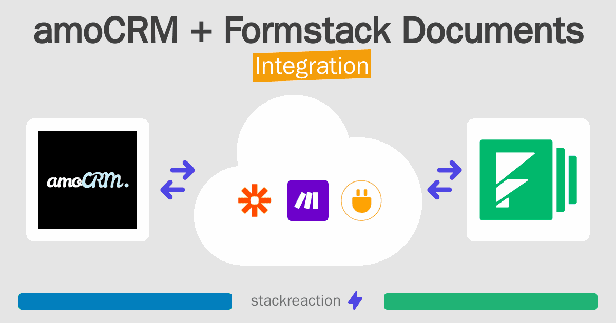 amoCRM and Formstack Documents Integration