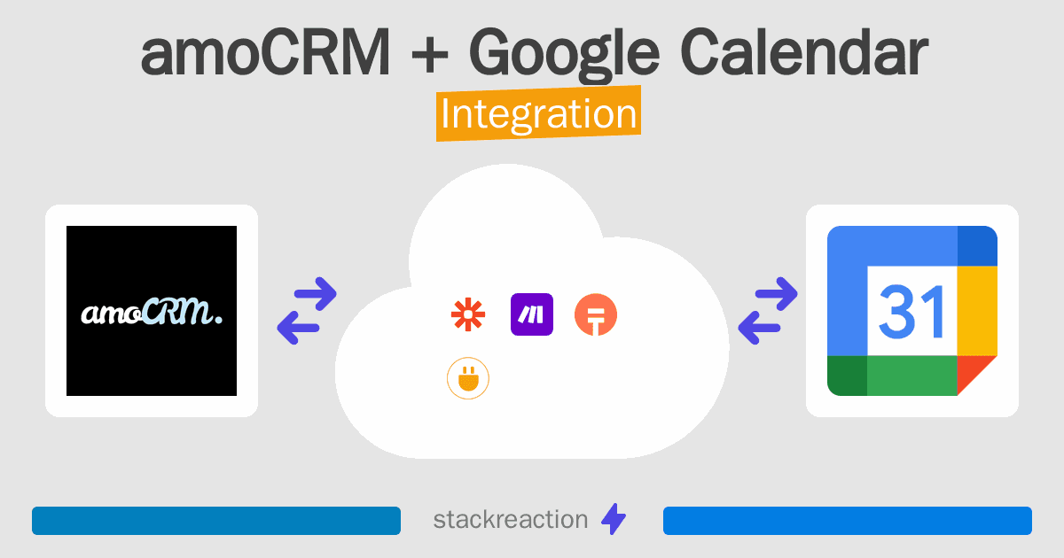 amoCRM and Google Calendar Integration
