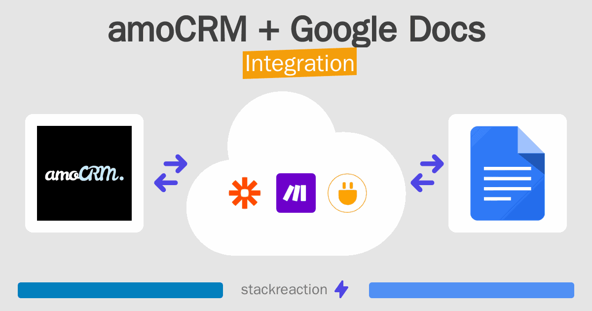 amoCRM and Google Docs Integration
