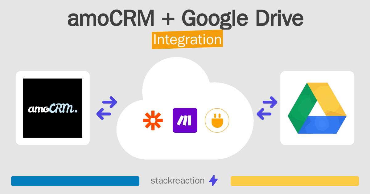 amoCRM and Google Drive Integration