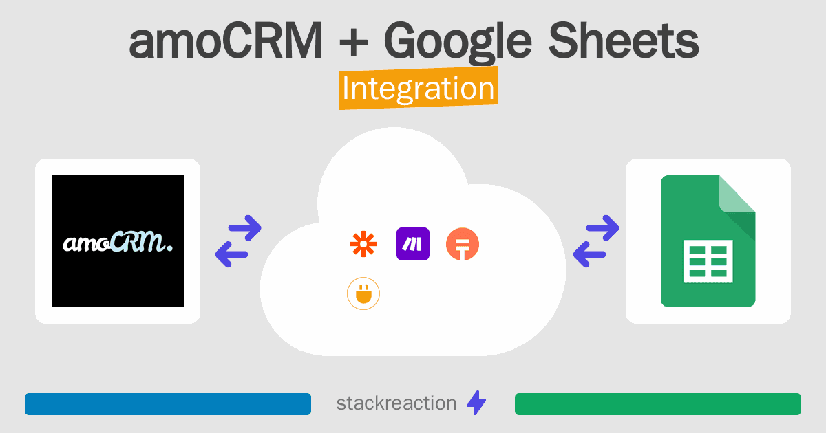 amoCRM and Google Sheets Integration