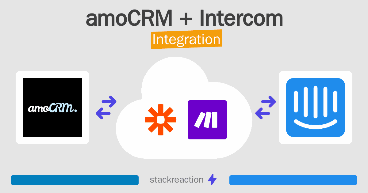 amoCRM and Intercom Integration