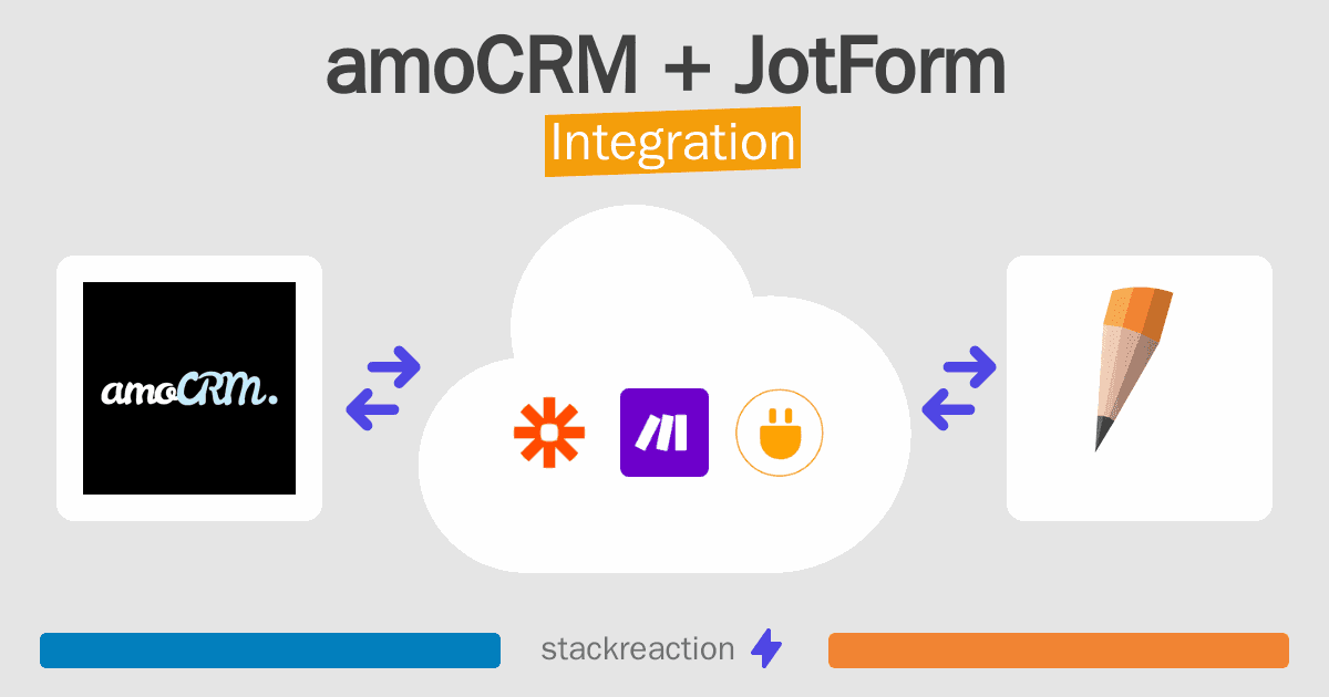 amoCRM and JotForm Integration