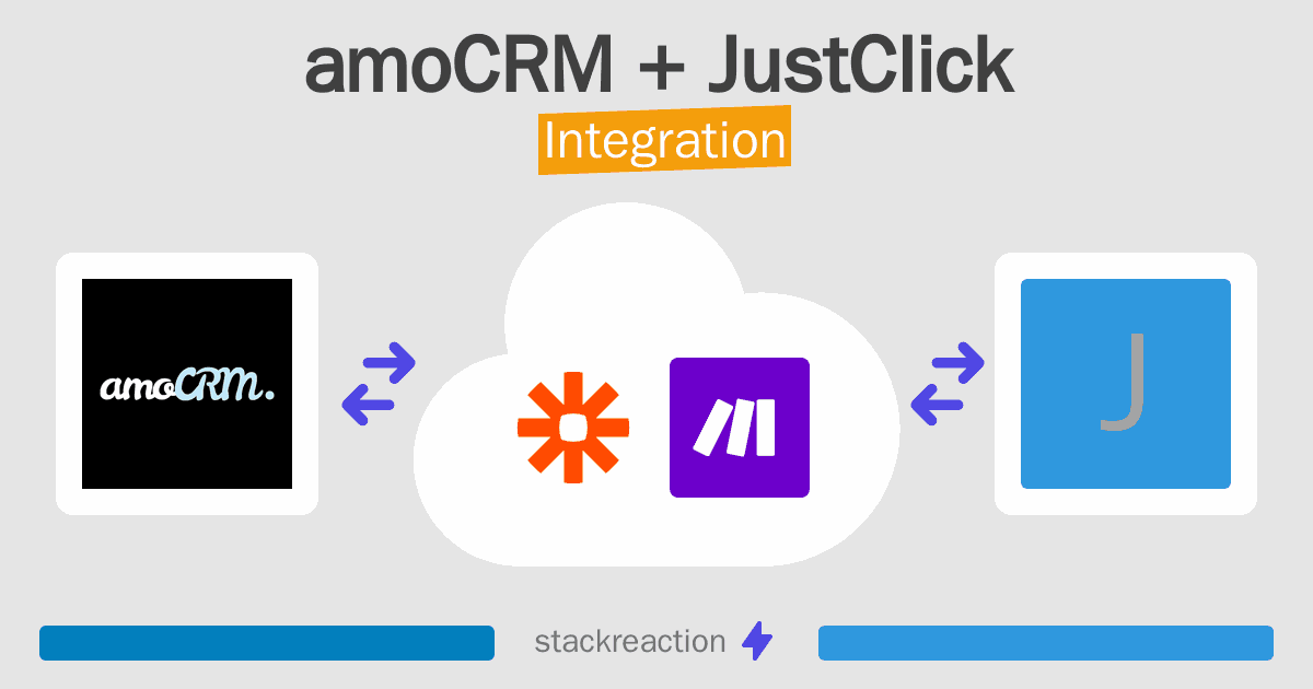 amoCRM and JustClick Integration
