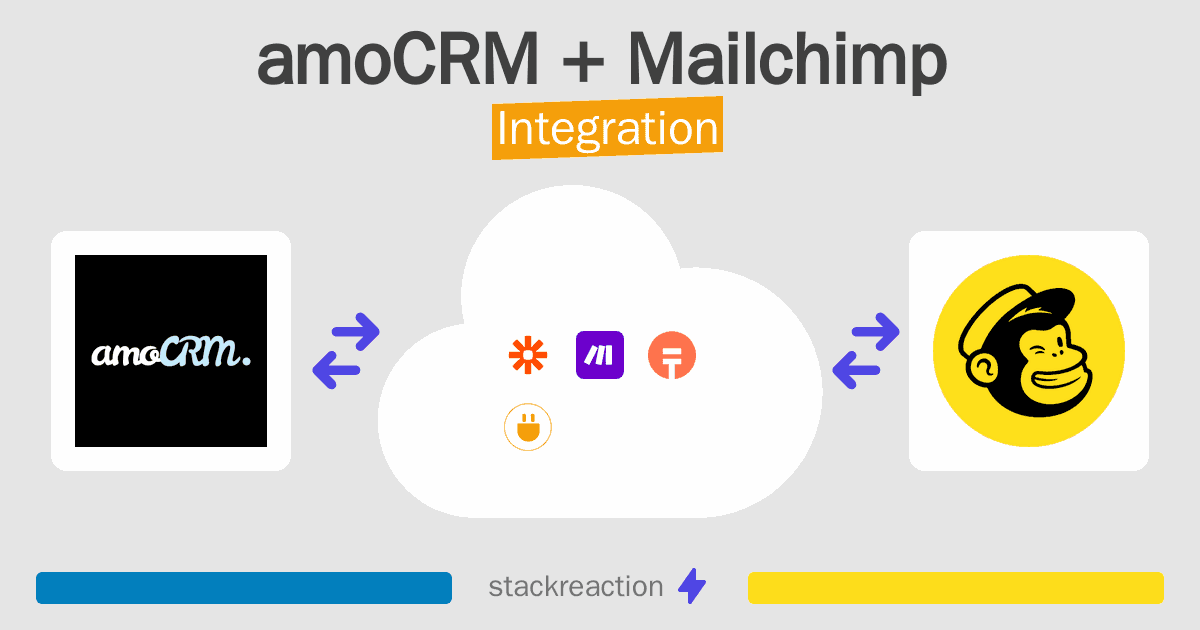 amoCRM and Mailchimp Integration