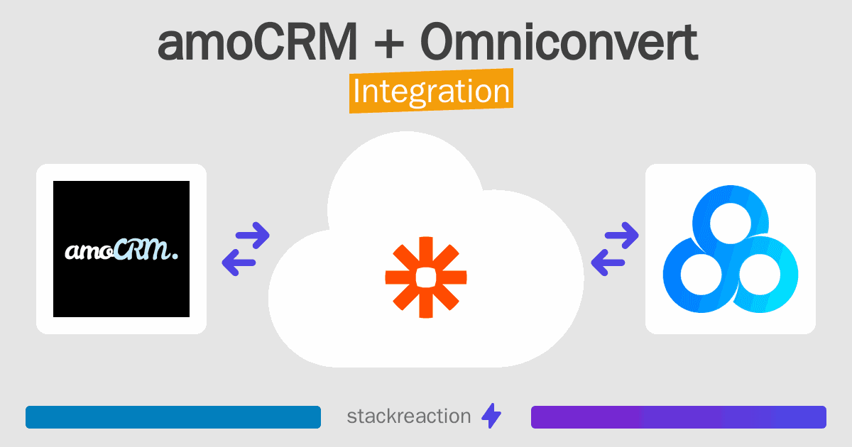 amoCRM and Omniconvert Integration