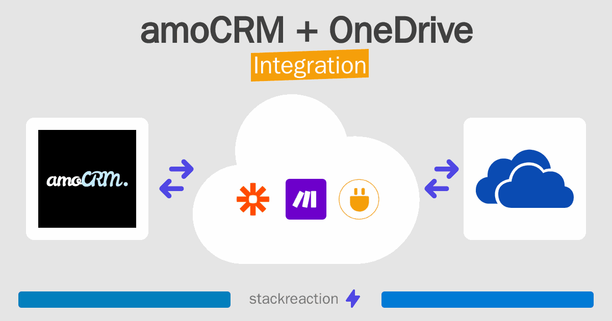 amoCRM and OneDrive Integration