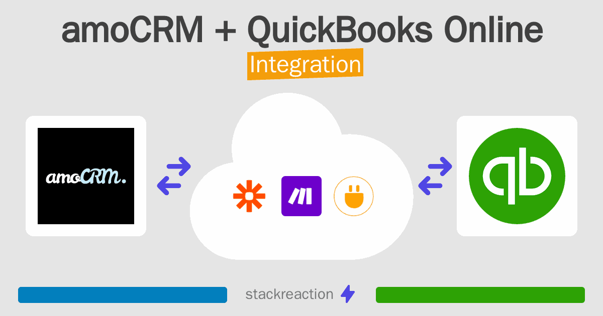 amoCRM and QuickBooks Online Integration