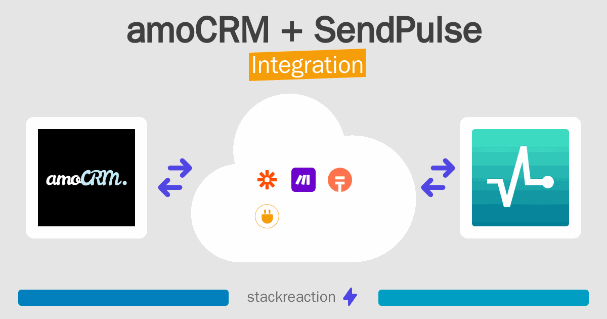 amoCRM and SendPulse Integration