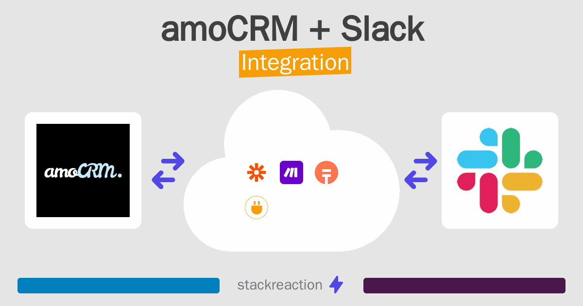 amoCRM and Slack Integration