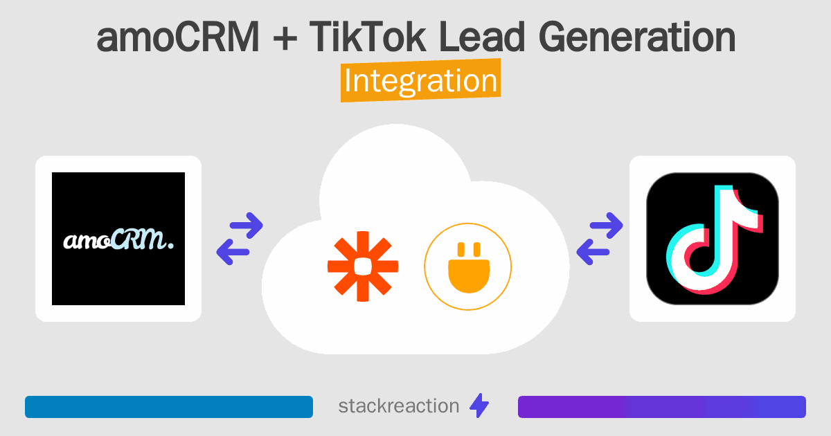 amoCRM and TikTok Lead Generation Integration