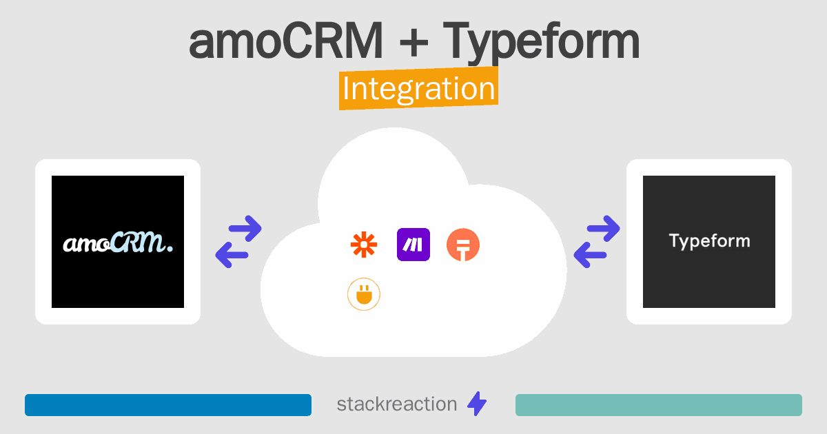 amoCRM and Typeform Integration