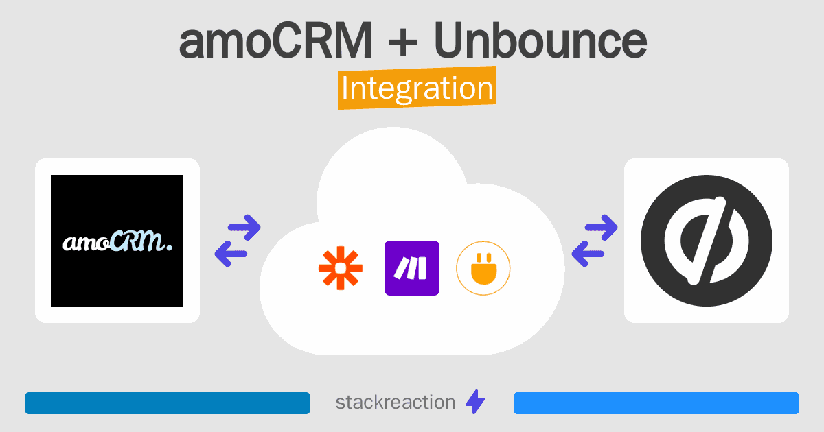 amoCRM and Unbounce Integration