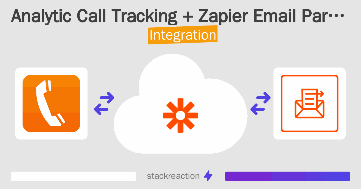Analytic Call Tracking and Zapier Email Parser Integration