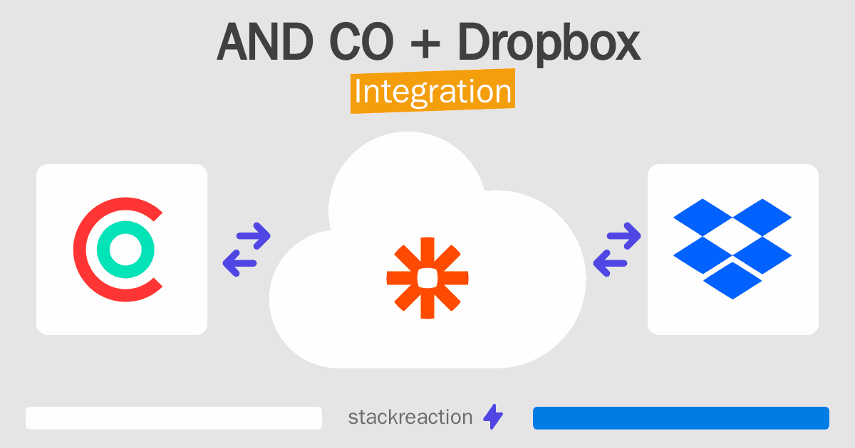 AND CO and Dropbox Integration