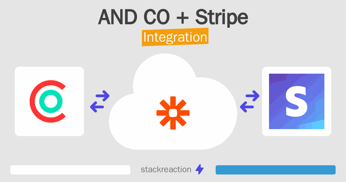 AND CO and Stripe Integration