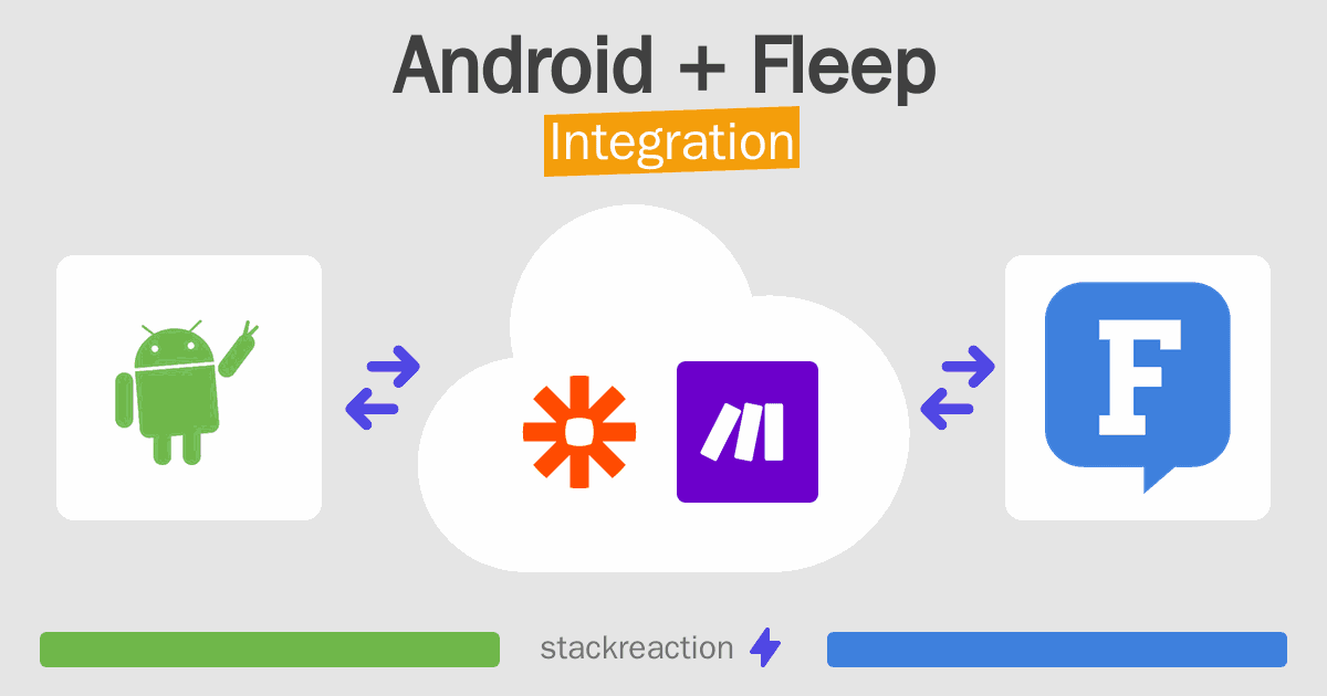 Android and Fleep Integration