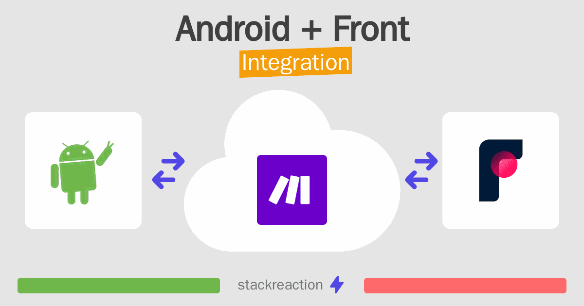 Android and Front Integration