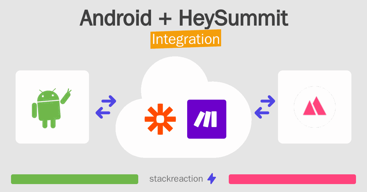 Android and HeySummit Integration