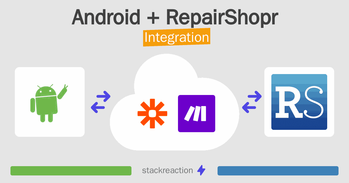 Android and RepairShopr Integration