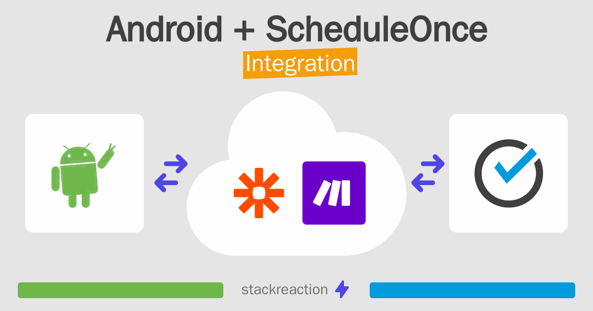 Android and ScheduleOnce Integration