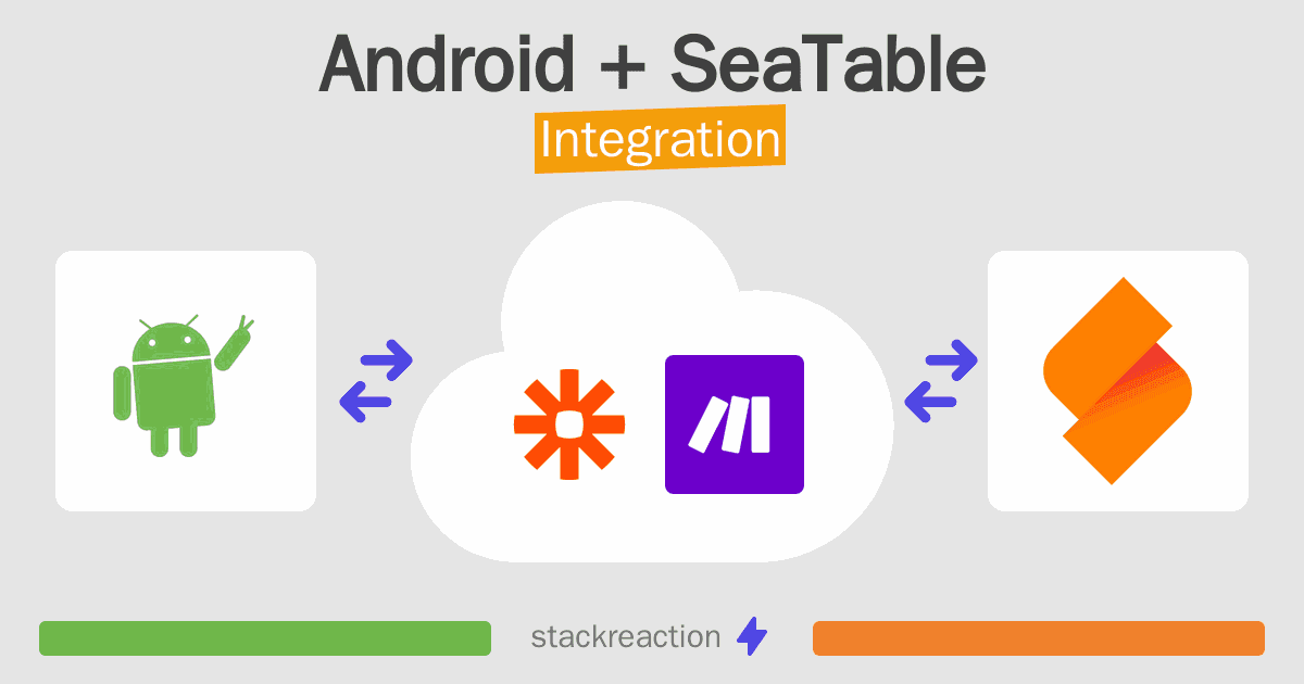 Android and SeaTable Integration