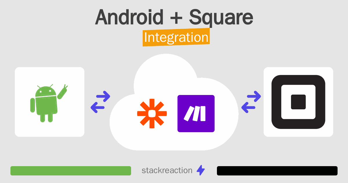 Android and Square Integration