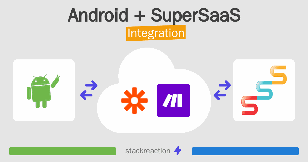 Android and SuperSaaS Integration