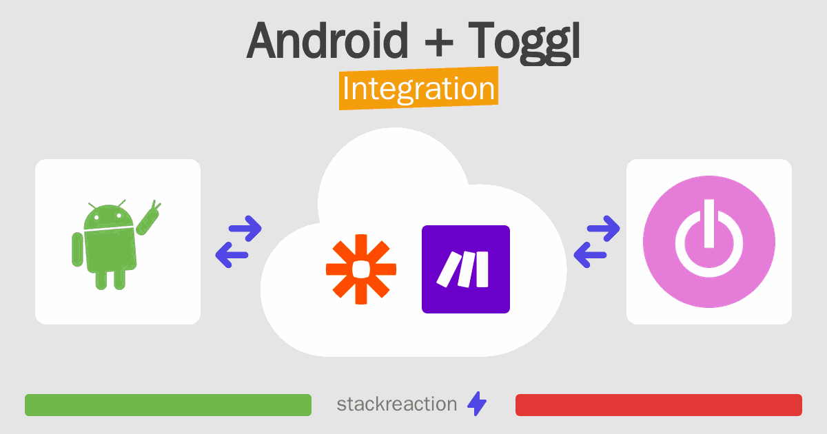 Android and Toggl Integration