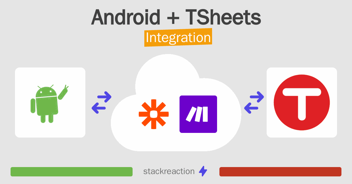 Android and TSheets Integration