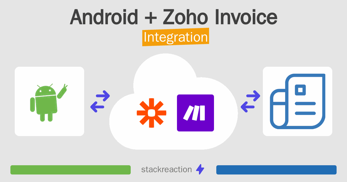 Android and Zoho Invoice Integration