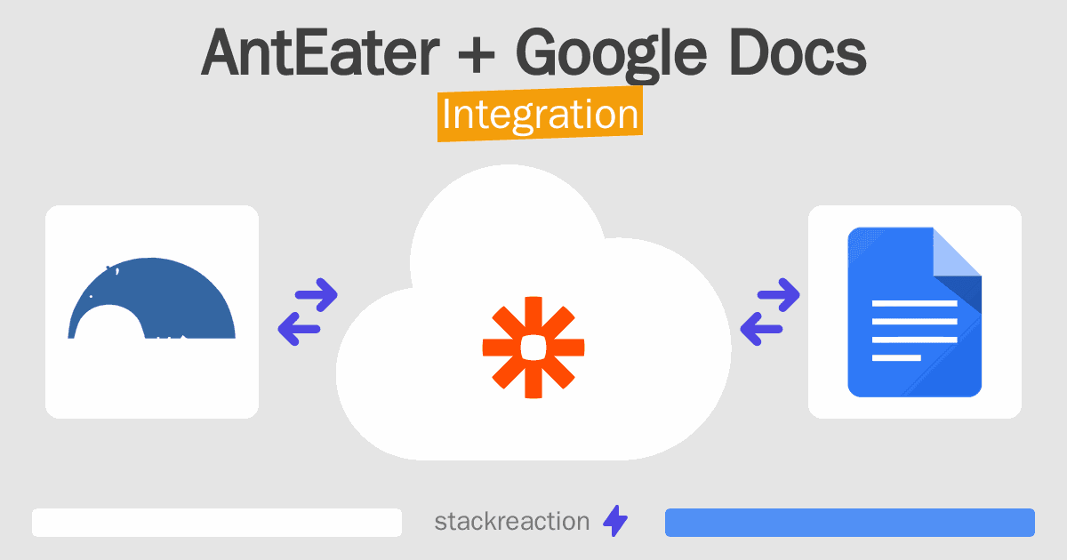 AntEater and Google Docs Integration