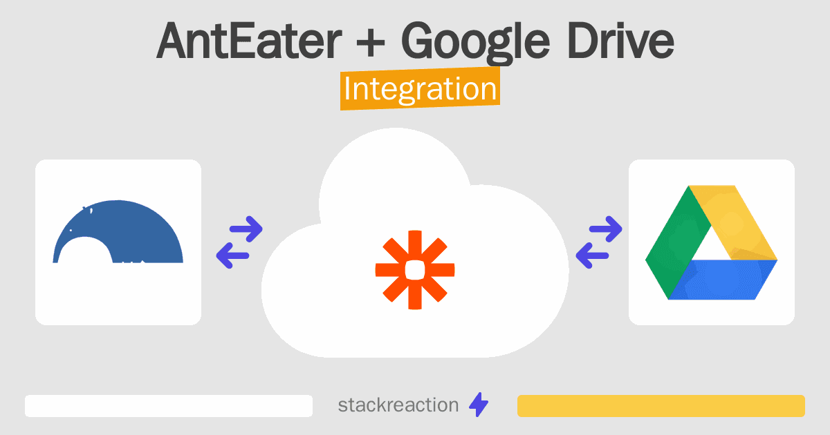 AntEater and Google Drive Integration