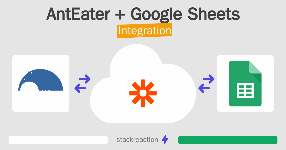 AntEater and Google Sheets Integration